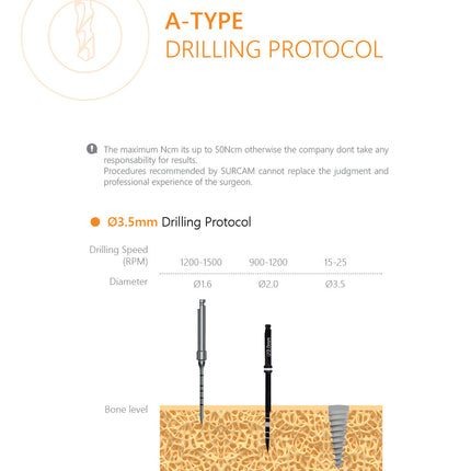 A-Type Implant