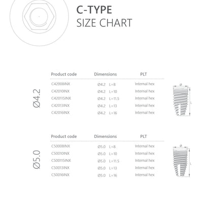 C-Type Implant