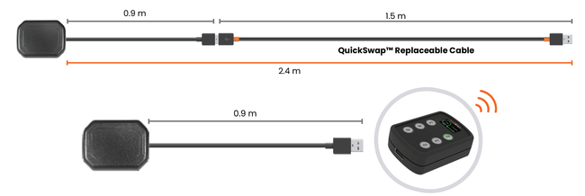 QuickSwap™ Cable