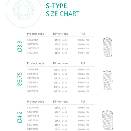 S-Type Implant