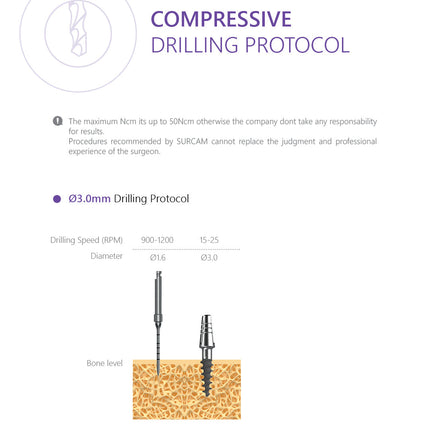 Compressive Implant