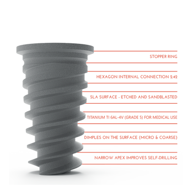 Three-S Implant 6MM