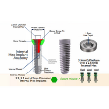 Yourdent-USA 3.7mm Diameter 3.5mm platform Slim pitch implant with cervical contoured mount. Made in USA from Grade 23 Titanium alloy compatible with major implants system Bio horizon, MIS, Zimmer and many others.