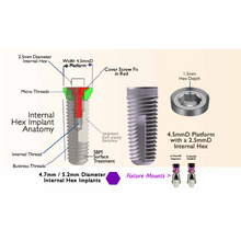 Yourdent-USA 4.7mm Diameter 4.5mm platform Slim pitch implant with cervical contoured mount. Made in USA from Grade 23 Titanium alloy compatible with major implants system Bio horizon, MIS, Zimmer and many others.