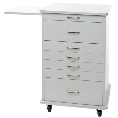 TPC Assistant's (North Carolina) Mobile Cabinet - White. Dimensions: 21.5"W x 19"D x 32"H. Solid