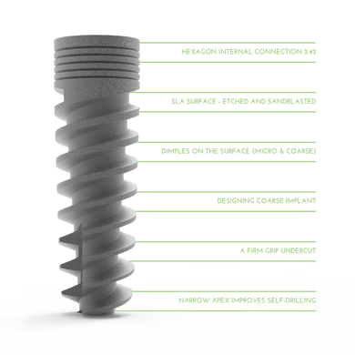 Spiral Implant Sizes 11.5MM