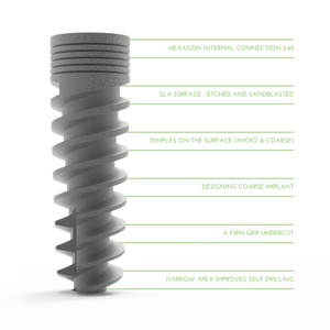 Spiral Implant Sizes 11.5MM