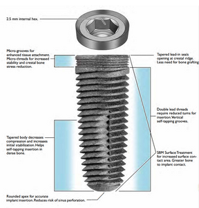 Yourdent-USA 3.2mm Diameter Slim pitch implant with cervical contoured mount. Made in USA from Grade 23 Titanium alloy compatible with major implants system Bio horizon, MIS, Zimmer and many others.